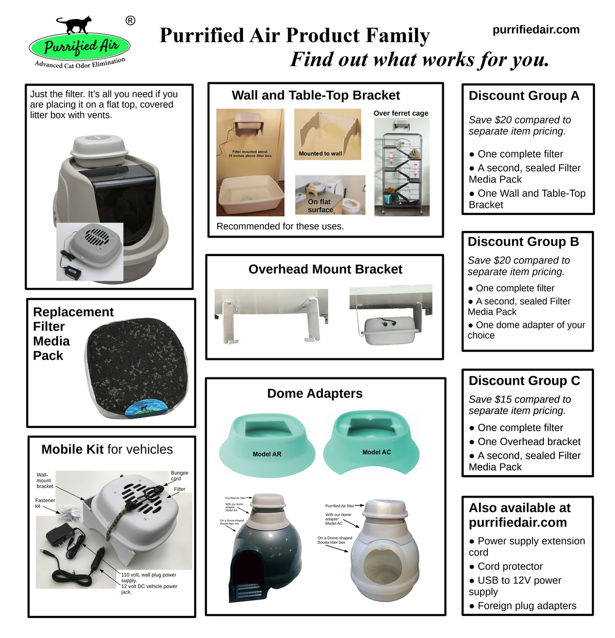 Air Purifier + Wall Mount / Table Top Bracket Bundle