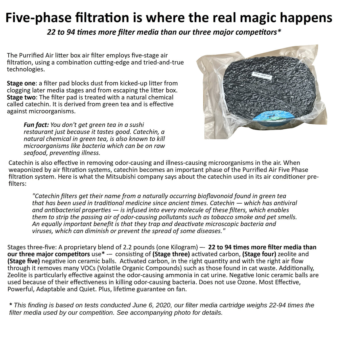 Filter Media Replacement Pack